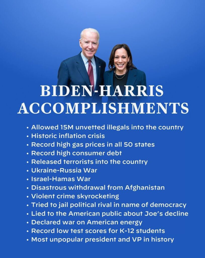 Biden - Harris Accomplishments